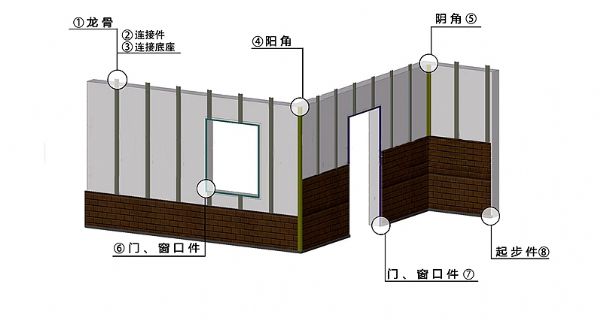 收扣件底座