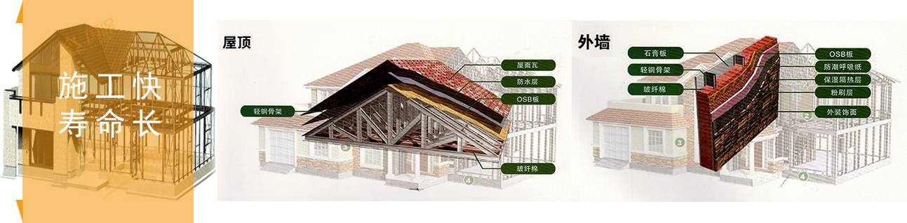 青州市国保彩钢瓦有限公司