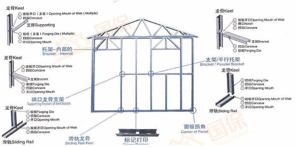 龙骨